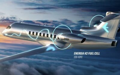 New AI powered aircraft from Embraer ￼is generating more than a little interest.