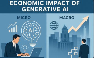 The Economic Transformation: How Generative AI Is Reshaping the Economy at Every Level