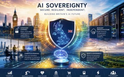 Britain’s AI Sovereignty Push Signals a New Era for Enterprise Technology Strategy