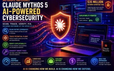 AI Is Becoming a Cybersecurity Weapon — for the Defenders