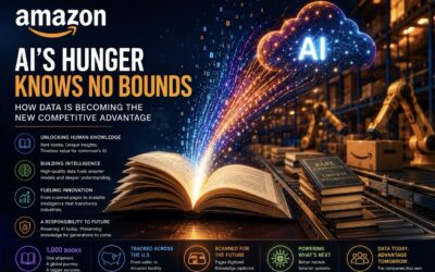 Amazon’s AI Appetite Is Now Reaching Into The World’s Books