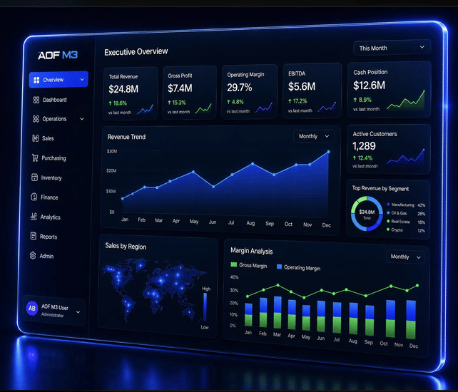 AI TradeMarket Energy Operations Intelligence Interface
